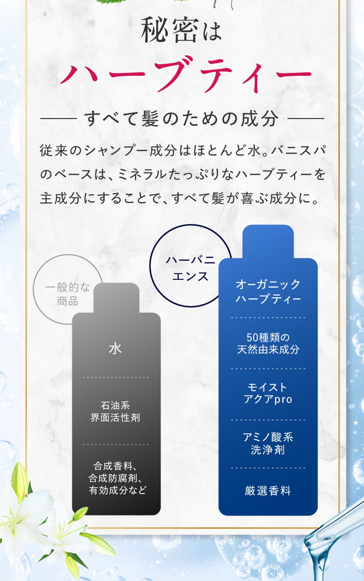 秘密はハーブティー