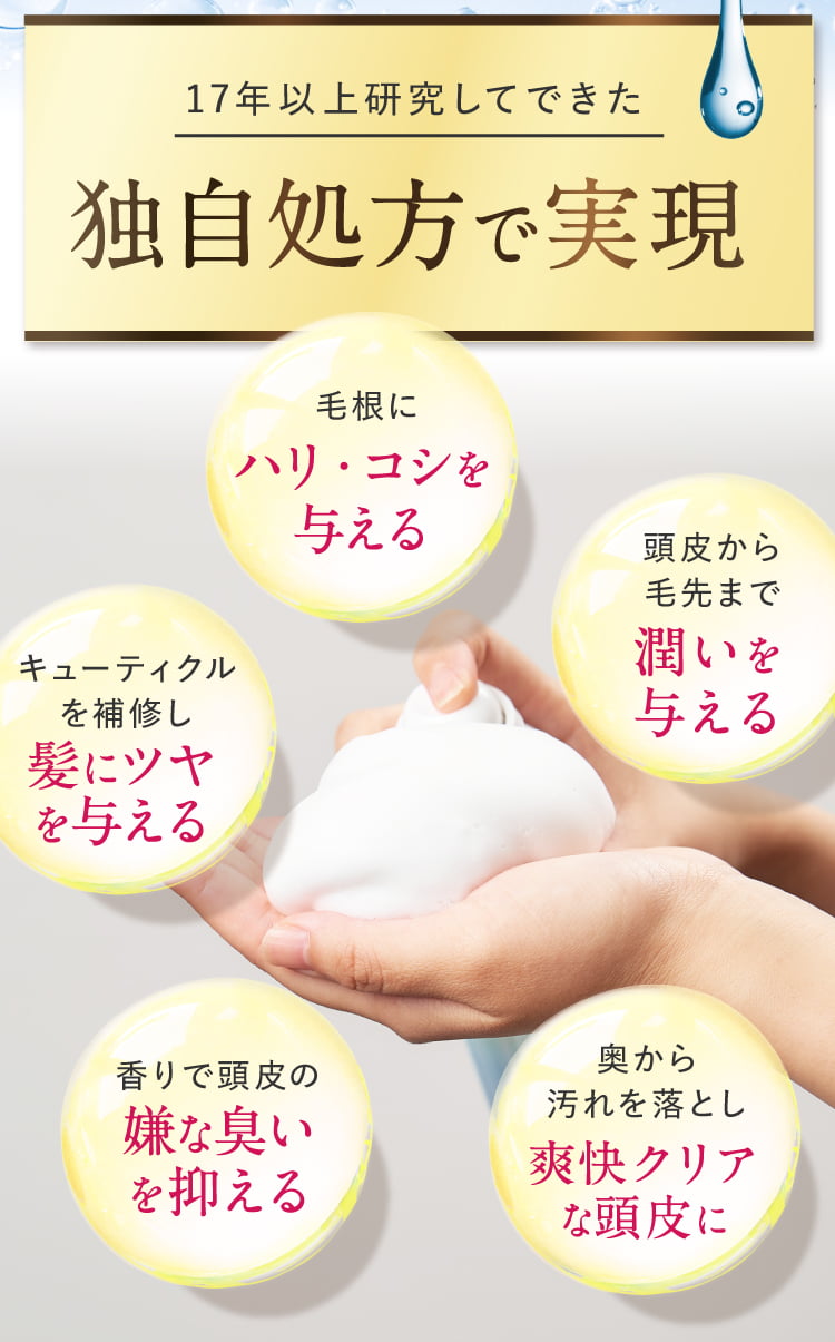 独自処方でこれらを実現