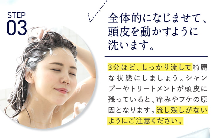使い方