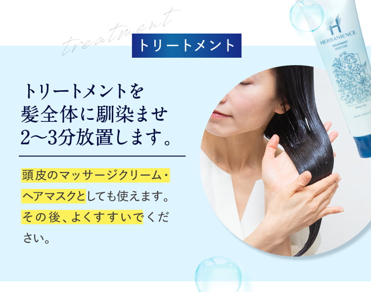 使い方
